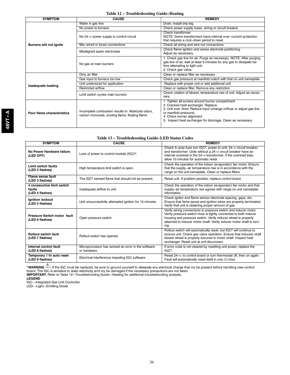 48v t -- a | Carrier 48VT(N) User Manual | Page 36 / 38