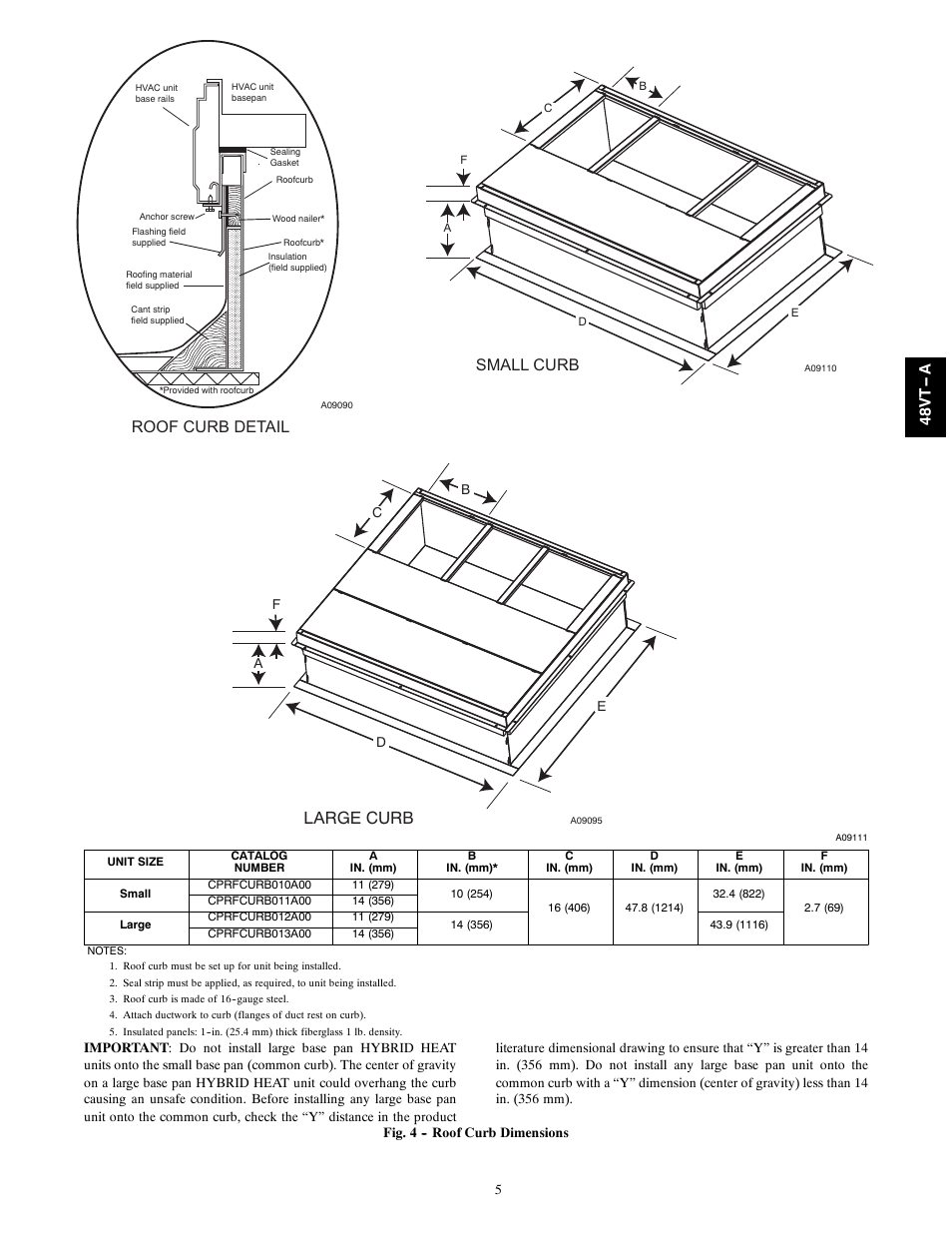 Large curb, Small curb roof curb detail, 48v t -- a | Carrier 48VT(N) User Manual | Page 5 / 38
