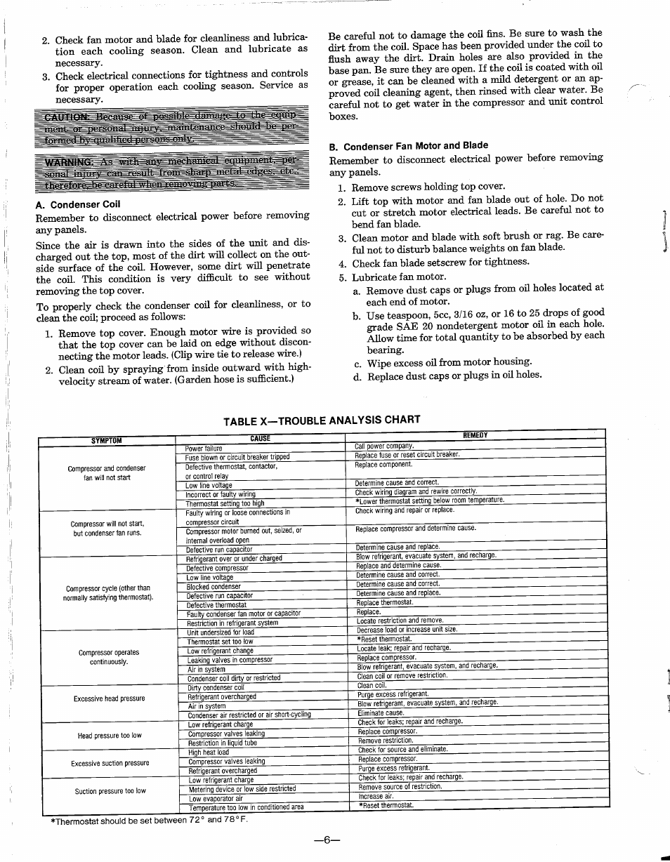 Table x—trouble analysis chart | Carrier 38GP User Manual | Page 6 / 12