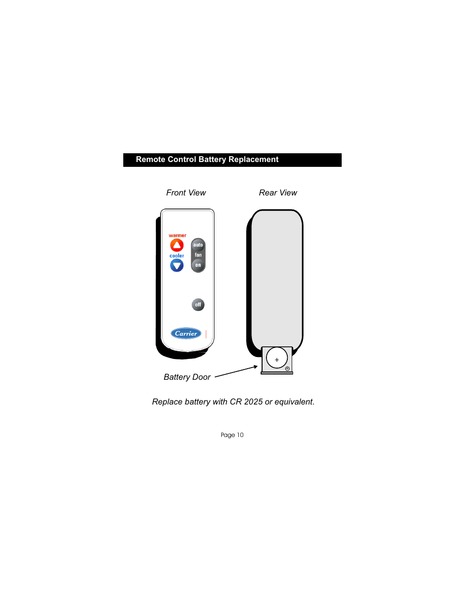 Carrier 33CSIRRCVR-01 User Manual | Page 10 / 11