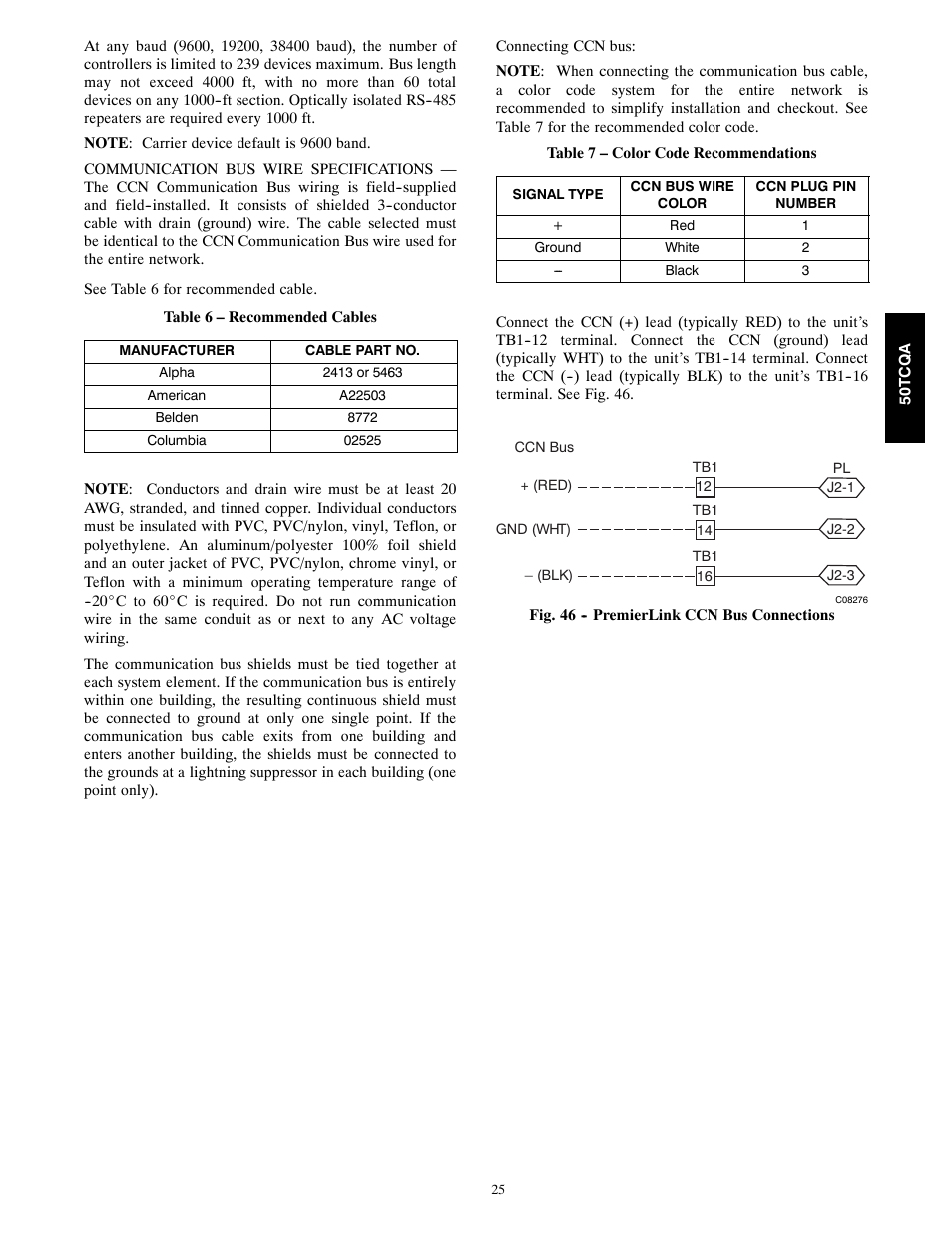 Carrier 50TCQA User Manual | Page 25 / 48