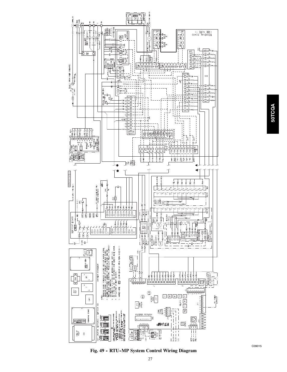 Carrier 50TCQA User Manual | Page 27 / 48