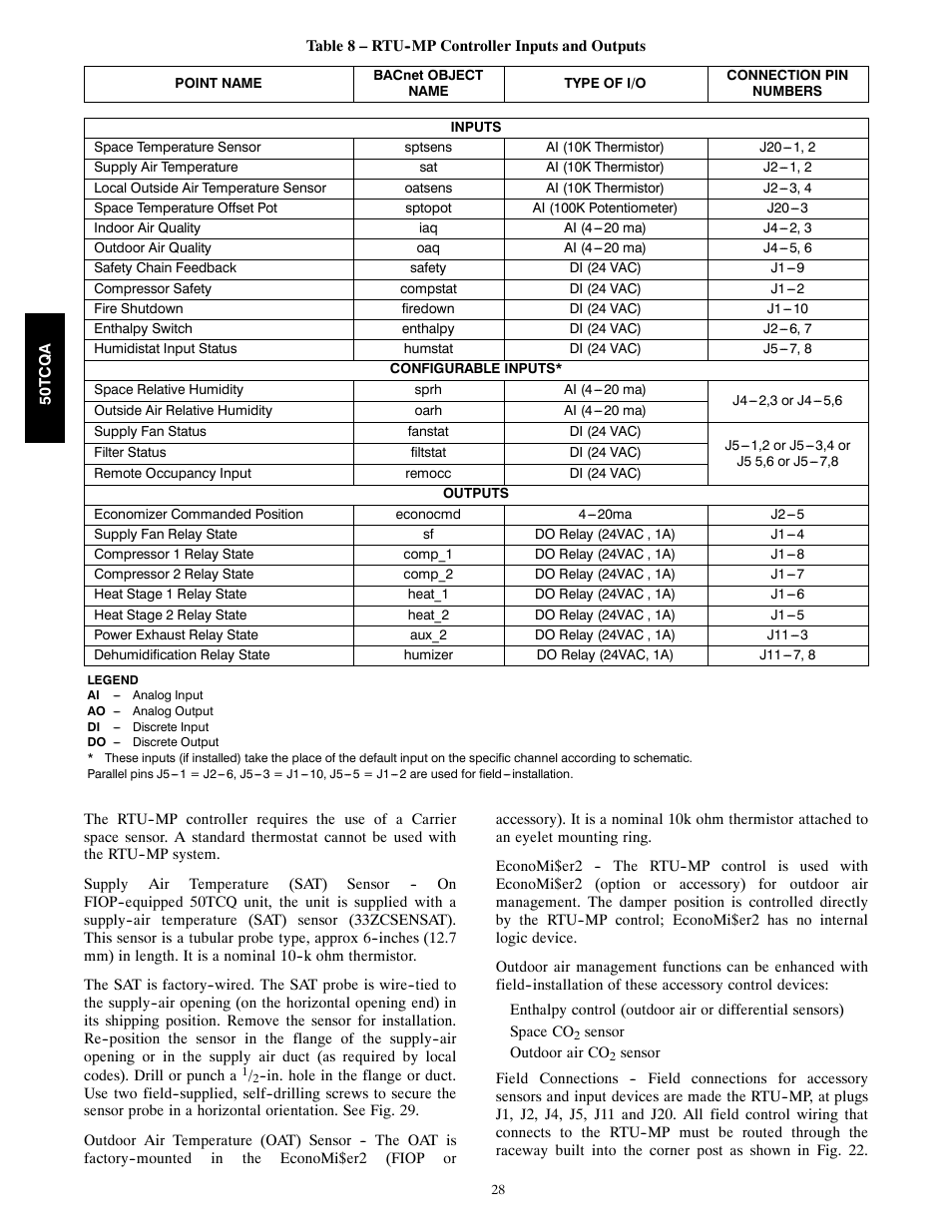 Carrier 50TCQA User Manual | Page 28 / 48