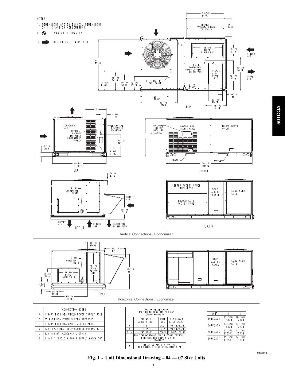 Carrier 50TCQA User Manual | Page 3 / 48