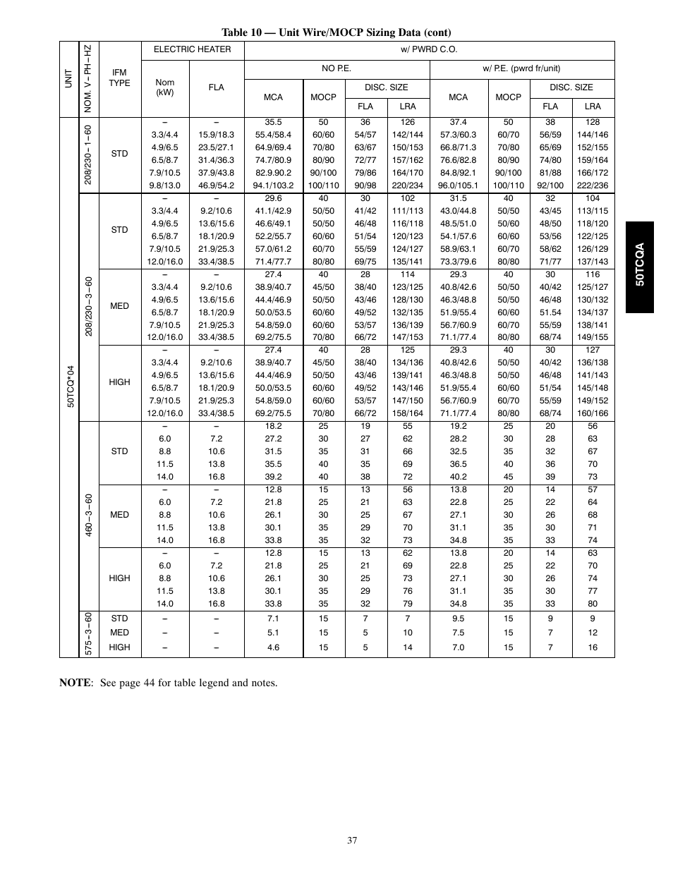 Carrier 50TCQA User Manual | Page 37 / 48