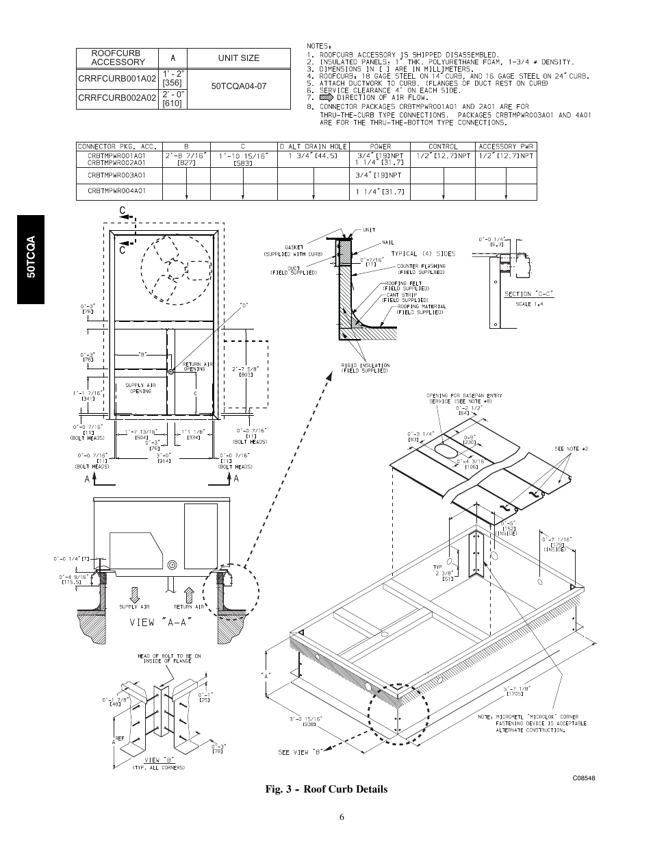Carrier 50TCQA User Manual | Page 6 / 48
