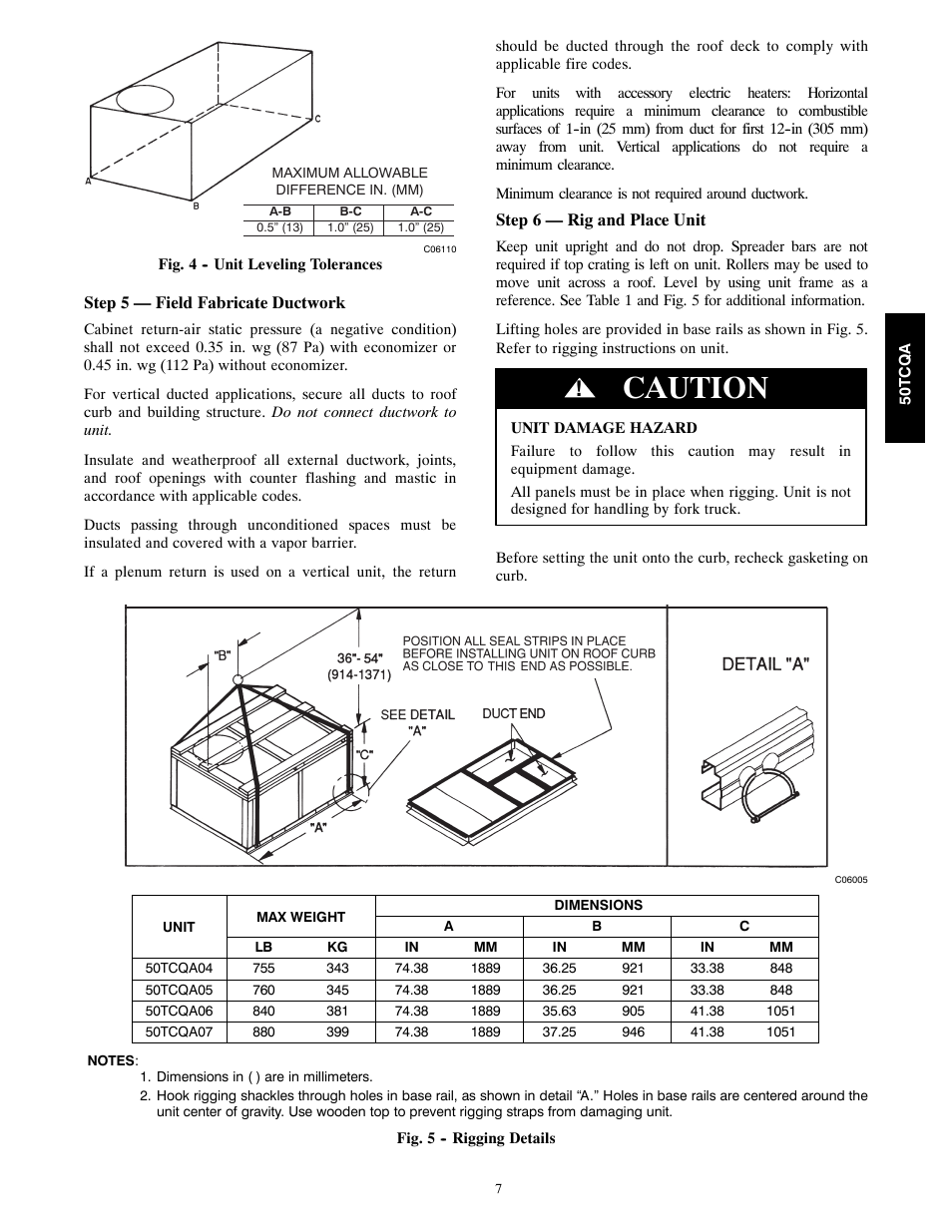 Caution | Carrier 50TCQA User Manual | Page 7 / 48