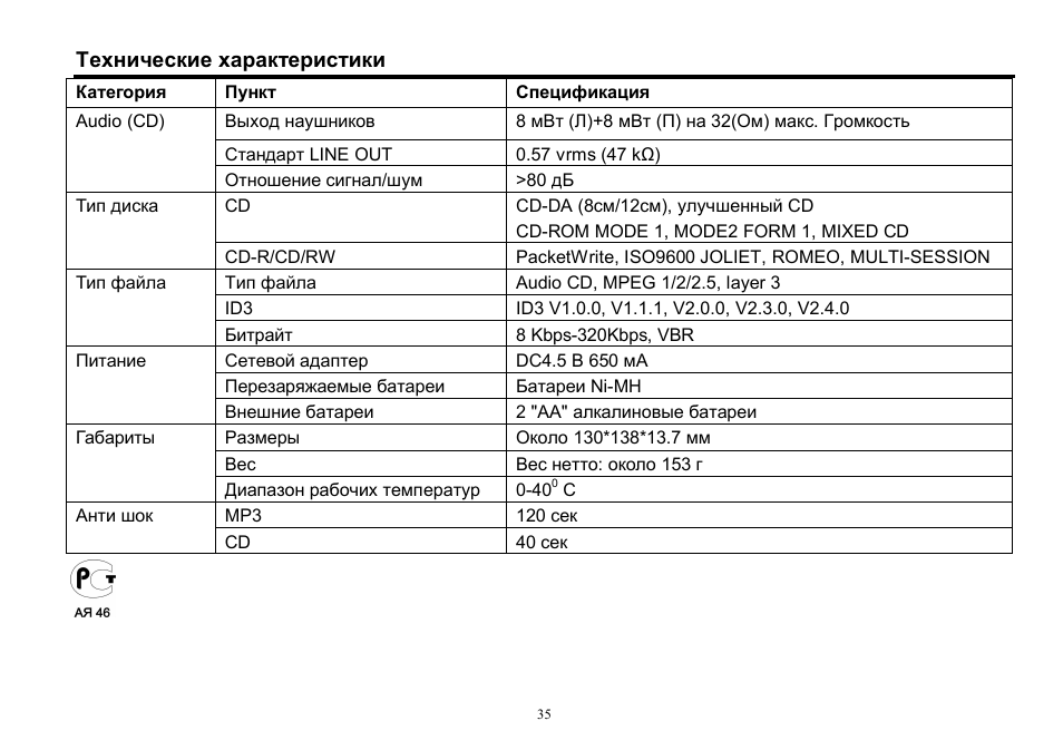 Hyundai H-CD7018 User Manual | Page 35 / 35