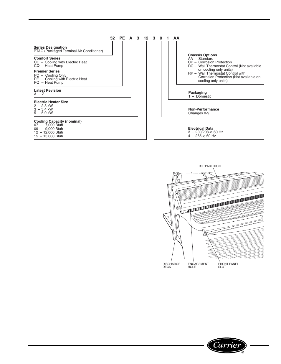Carrier 52C User Manual | Page 3 / 36