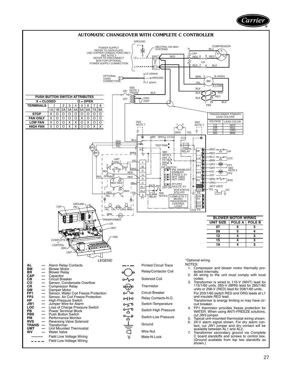 Automatic changeover with complete c controller | Carrier AQUAZONE 50KQL-1PD User Manual | Page 27 / 36