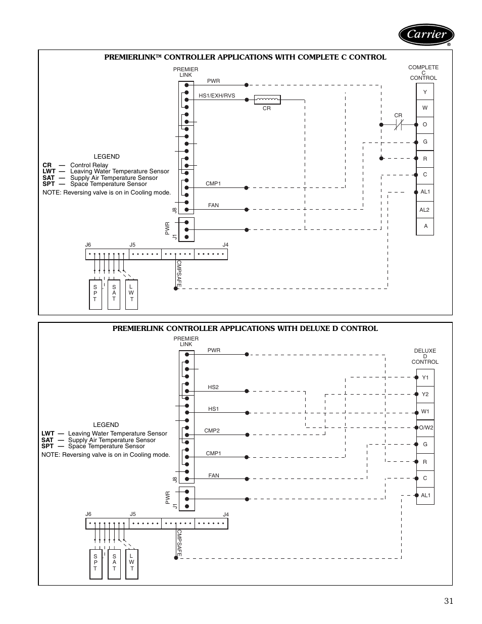 Carrier AQUAZONE 50KQL-1PD User Manual | Page 31 / 36