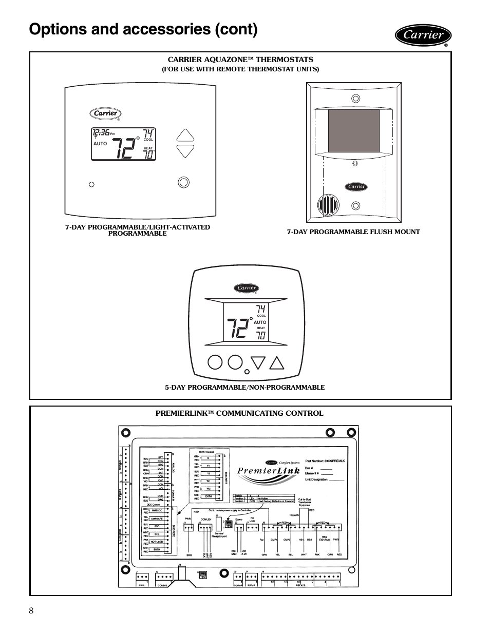 Carrier aquazone thermostats, Premierlink communicating control, Options and accessories (cont) | Carrier aquazone™ thermostats, Premierlink™ communicating control | Carrier AQUAZONE 50KQL-1PD User Manual | Page 8 / 36