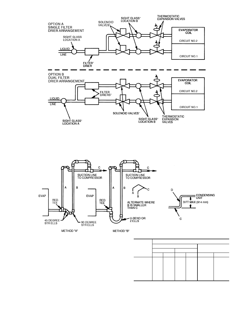 Fig. 13 — double suction riser construction 15 | Carrier 38AH044-084 User Manual | Page 15 / 56