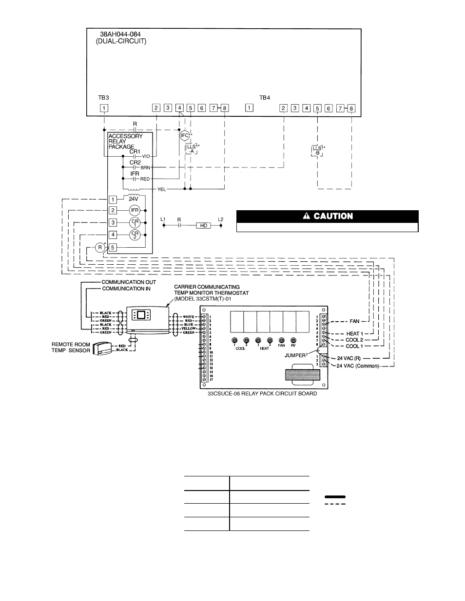 Carrier 38AH044-084 User Manual | Page 28 / 56