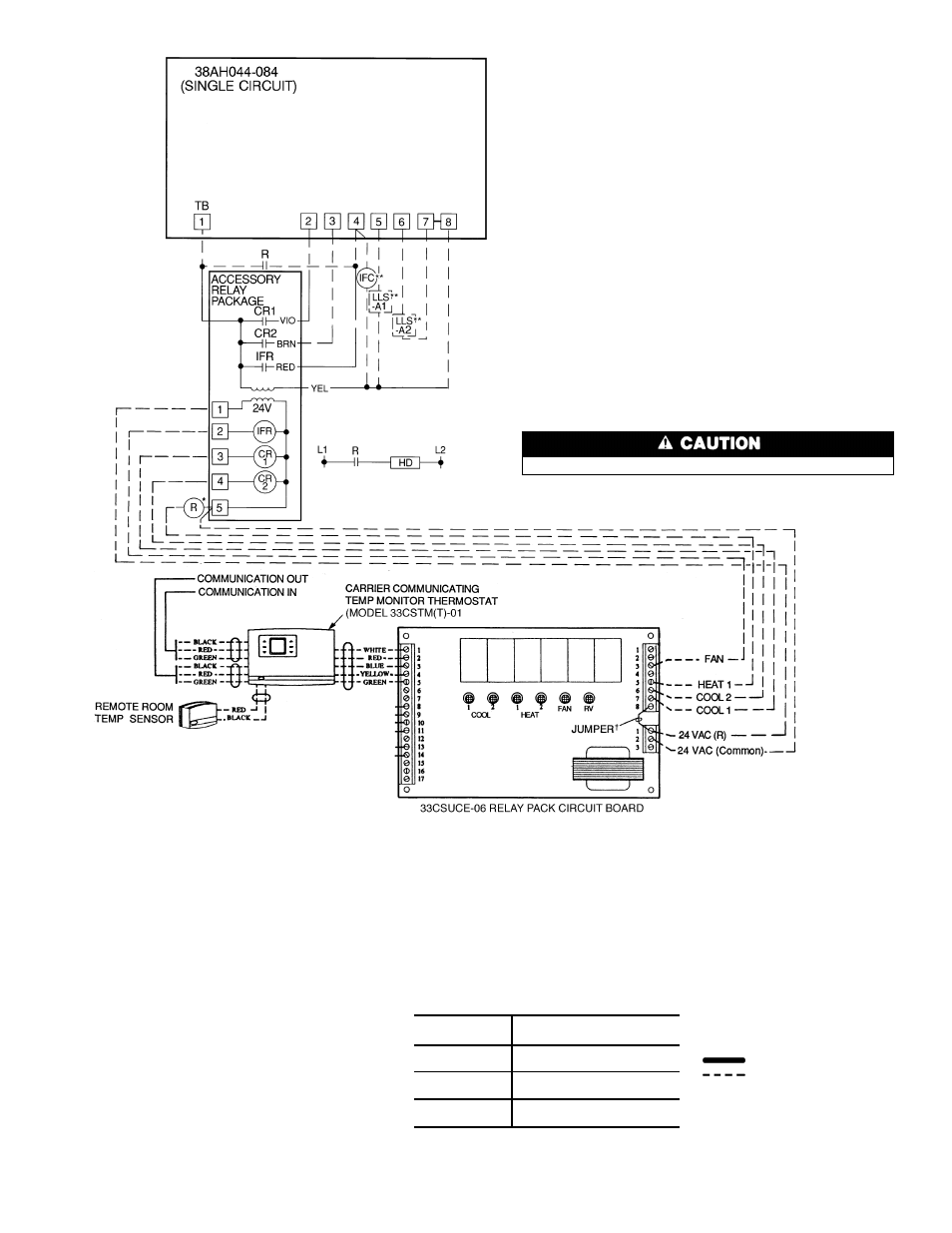 Carrier 38AH044-084 User Manual | Page 29 / 56