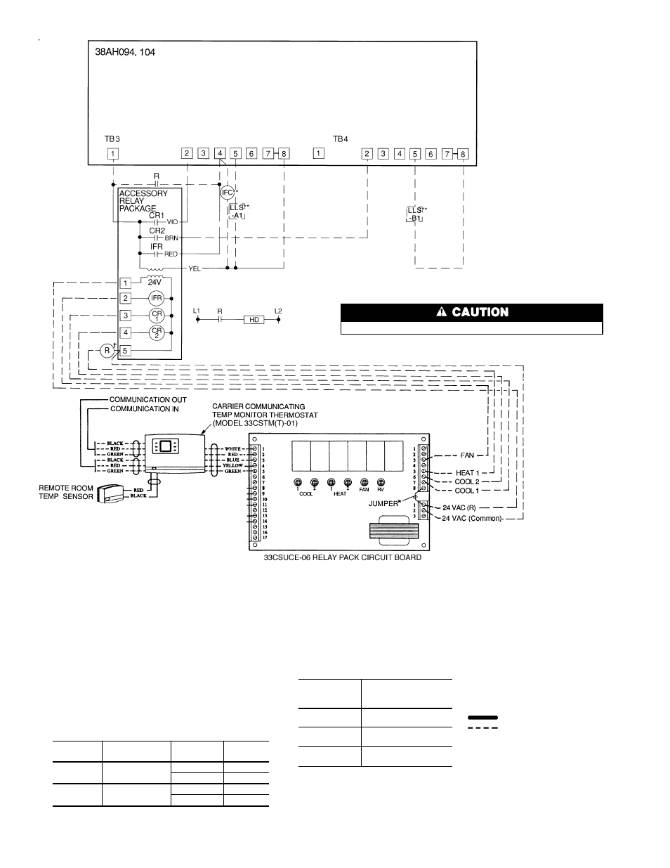 Carrier 38AH044-084 User Manual | Page 30 / 56