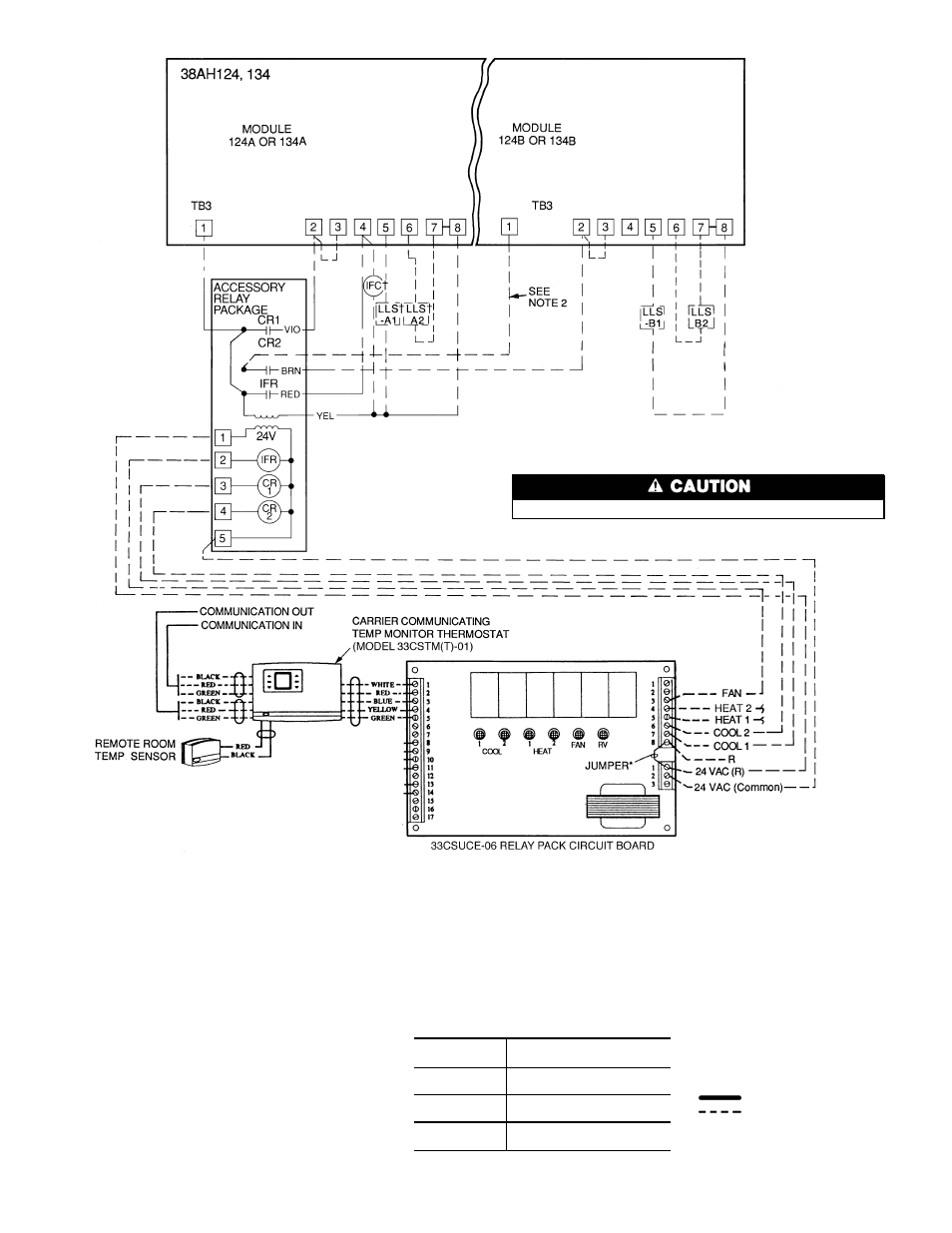 Carrier 38AH044-084 User Manual | Page 31 / 56