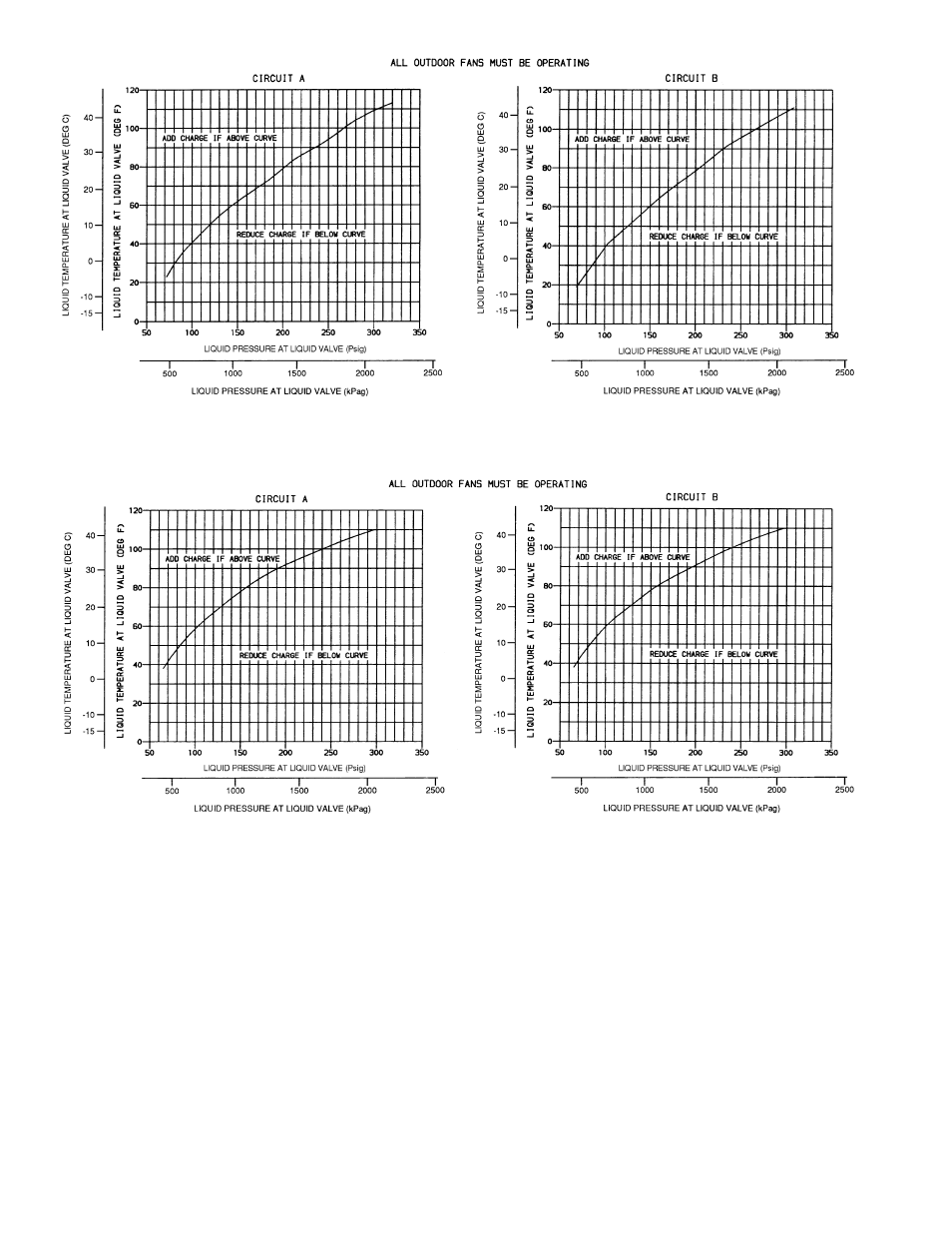 Carrier 38AH044-084 User Manual | Page 42 / 56