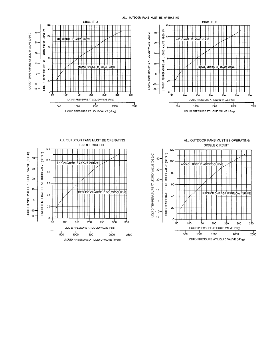 Carrier 38AH044-084 User Manual | Page 43 / 56