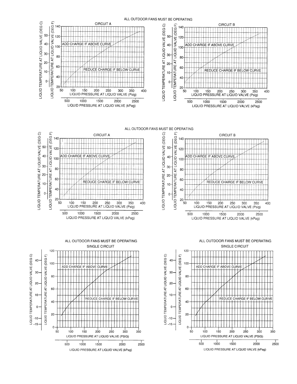 Carrier 38AH044-084 User Manual | Page 45 / 56