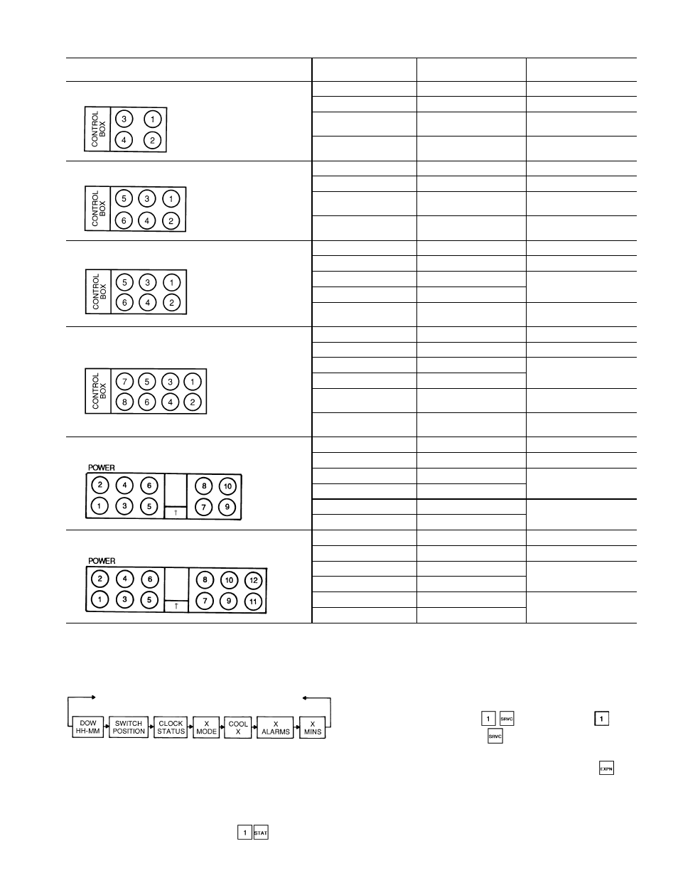 Carrier FLOTRONIC II 30GN040-420 User Manual | Page 25 / 72