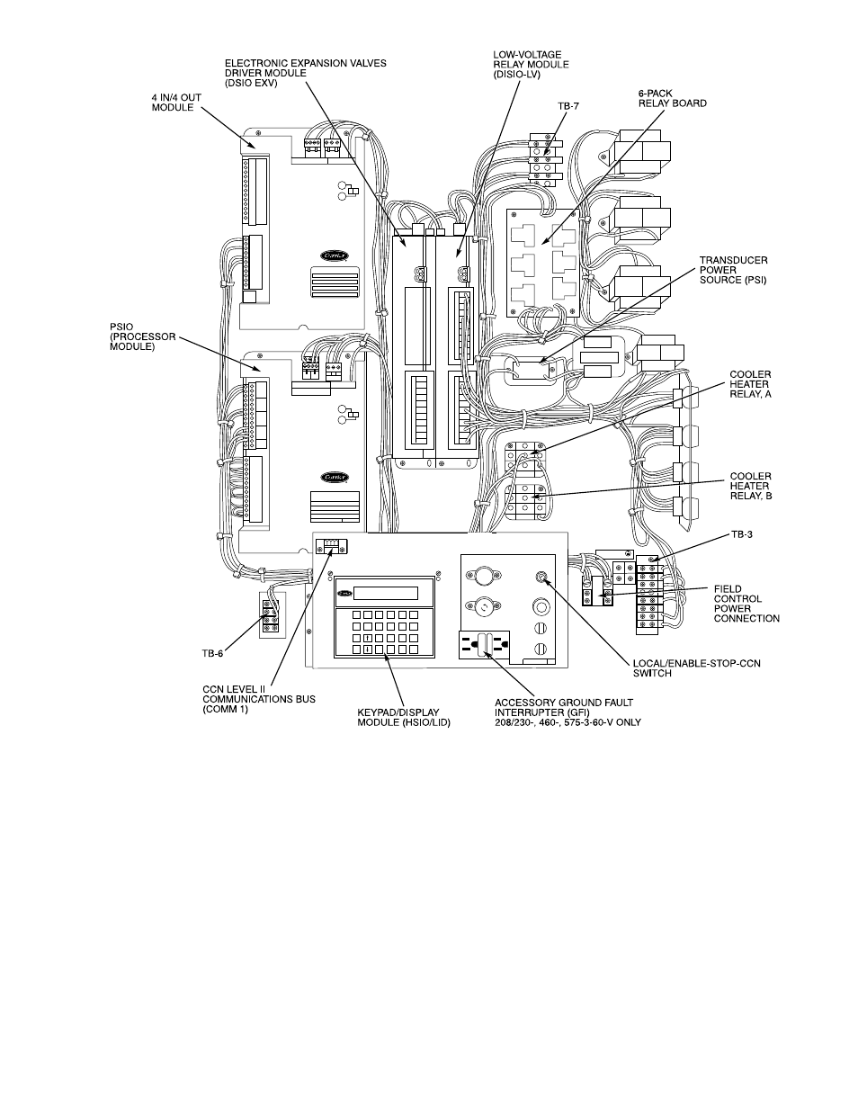 Potter & brumfield cz770 | Carrier FLOTRONIC II 30GN040-420 User Manual | Page 3 / 72