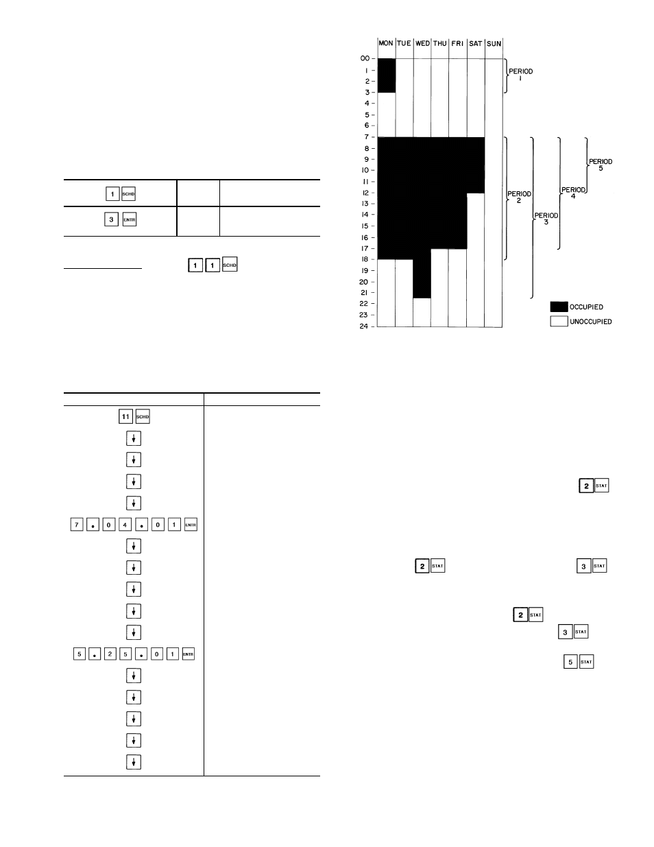 Troubleshooting, Checking display codes | Carrier FLOTRONIC II 30GN040-420 User Manual | Page 47 / 72