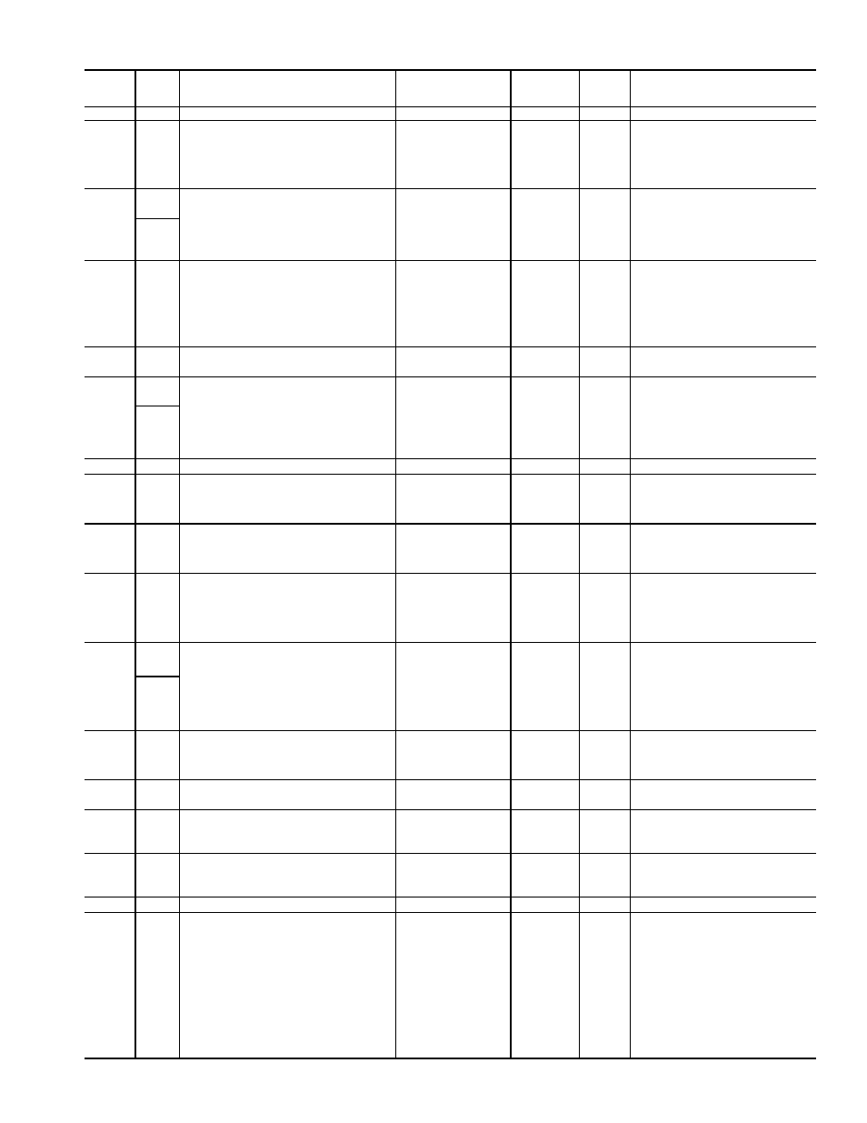 Table 16 — alarm and alert codes | Carrier FLOTRONIC II 30GN040-420 User Manual | Page 49 / 72