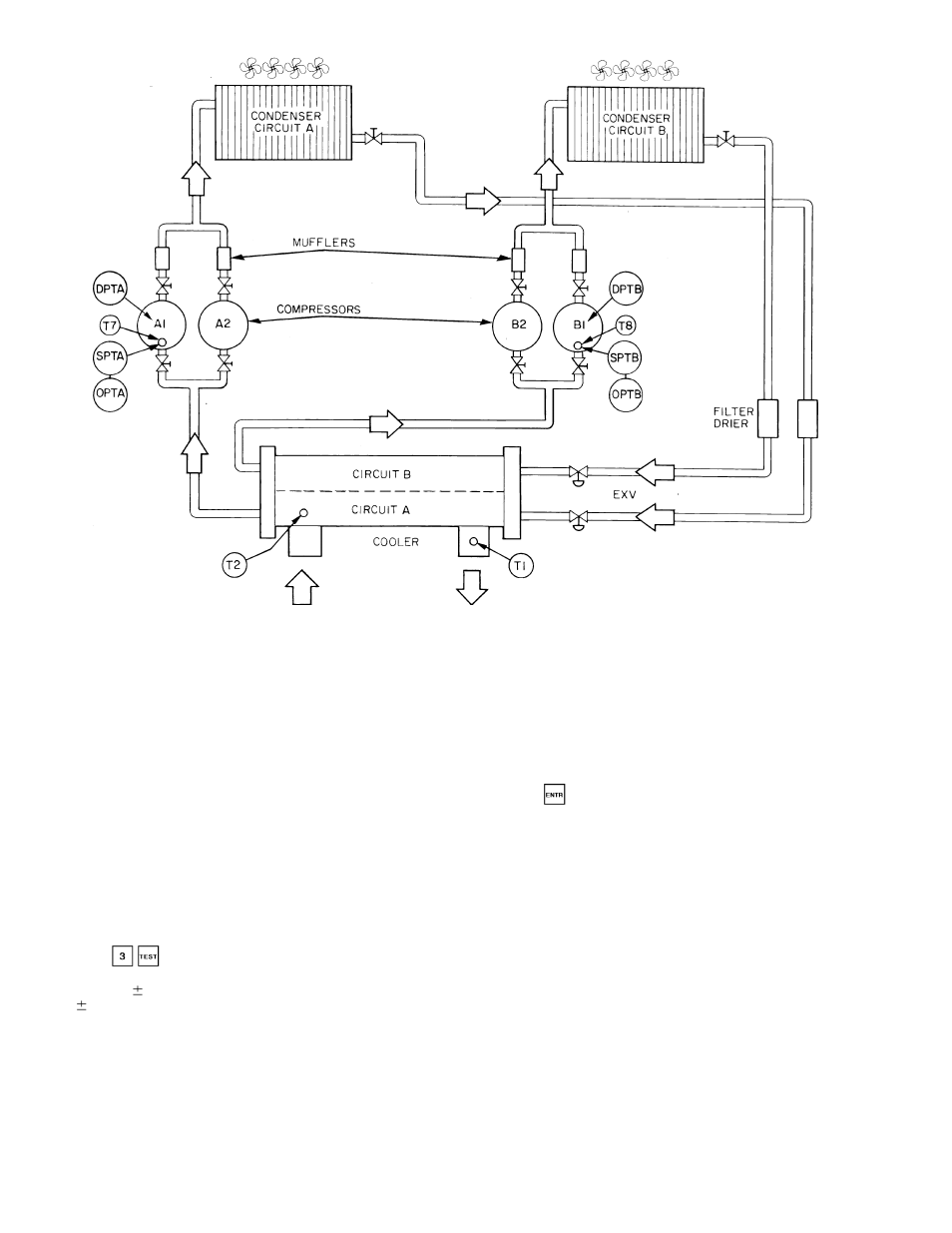 Carrier FLOTRONIC II 30GN040-420 User Manual | Page 60 / 72
