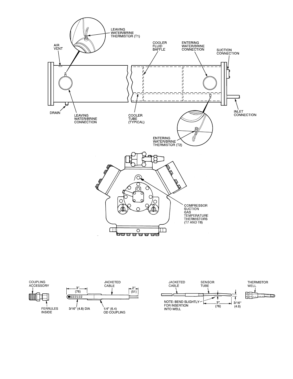 Carrier FLOTRONIC II 30GN040-420 User Manual | Page 61 / 72