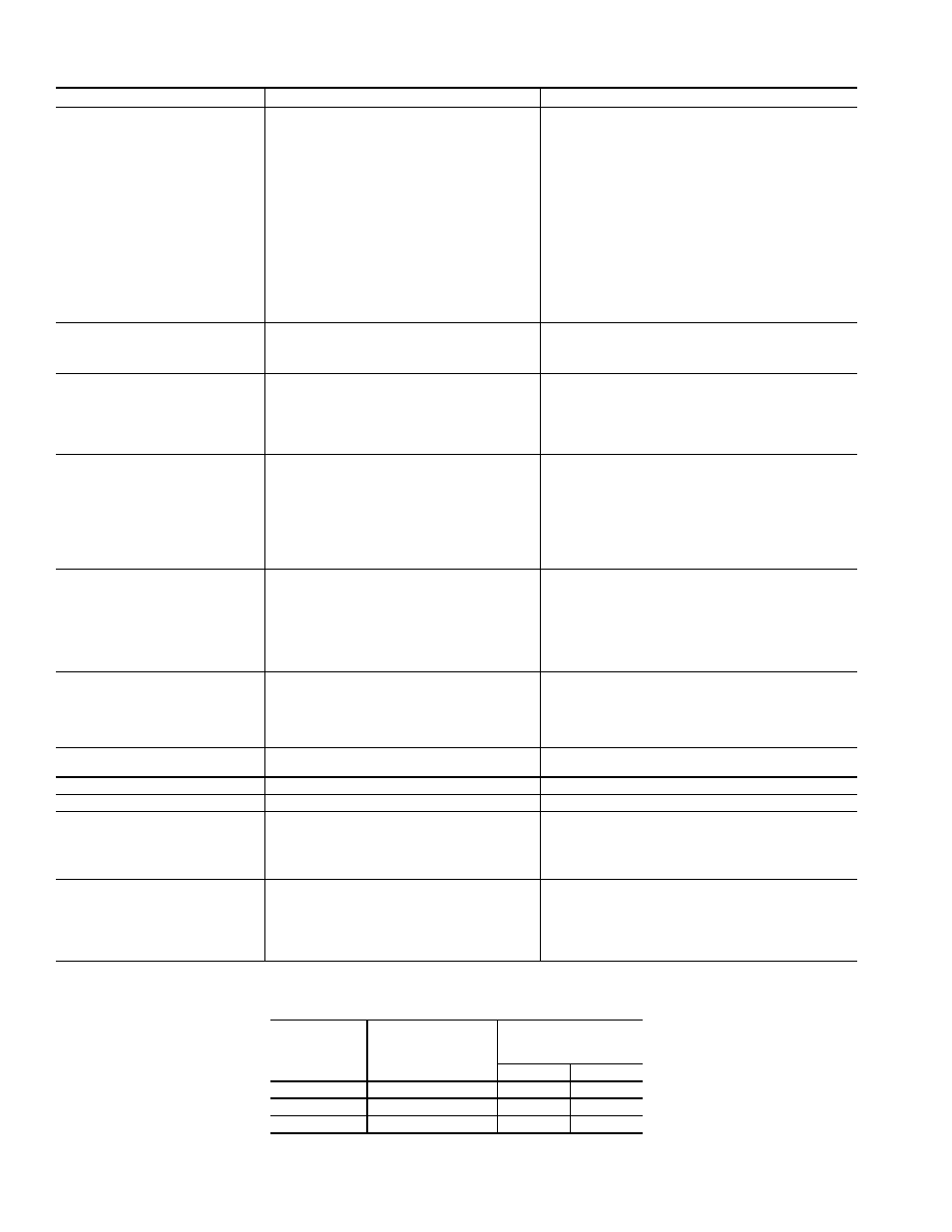 Table 19 — troubleshooting | Carrier FLOTRONIC II 30GN040-420 User Manual | Page 66 / 72