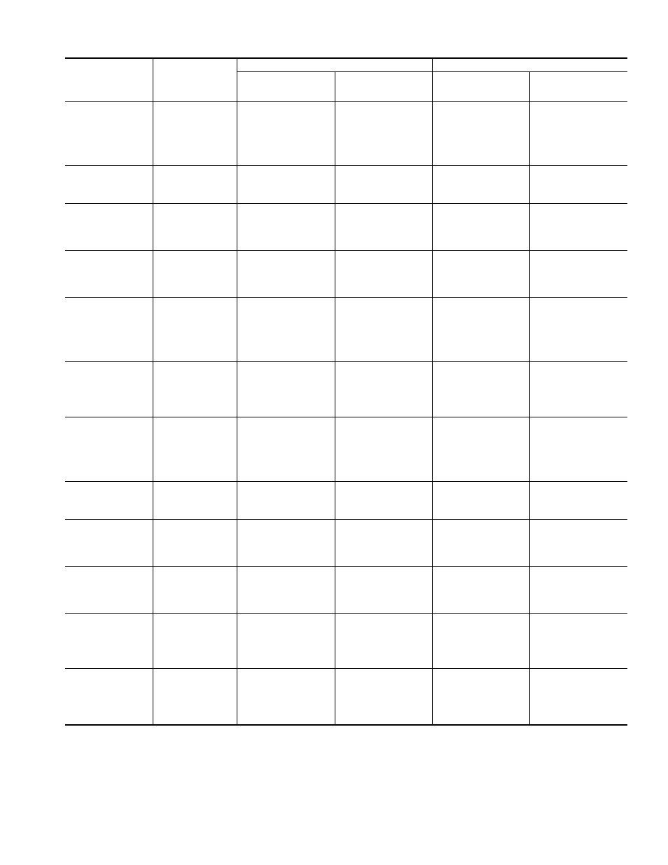 Carrier FLOTRONIC II 30GN040-420 User Manual | Page 7 / 72