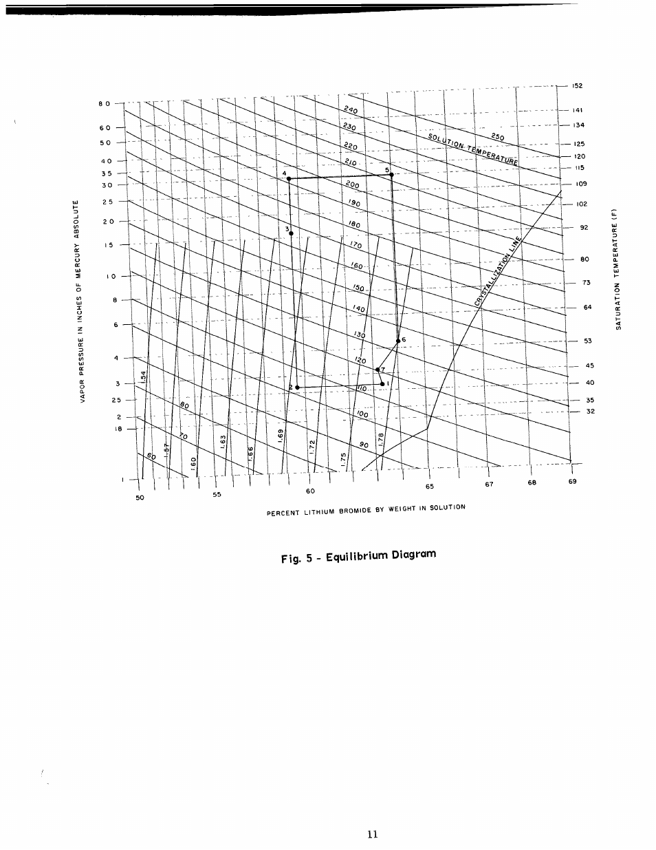 N <p, 5" c, Q(q 2 | Carrier 16JA User Manual | Page 11 / 12