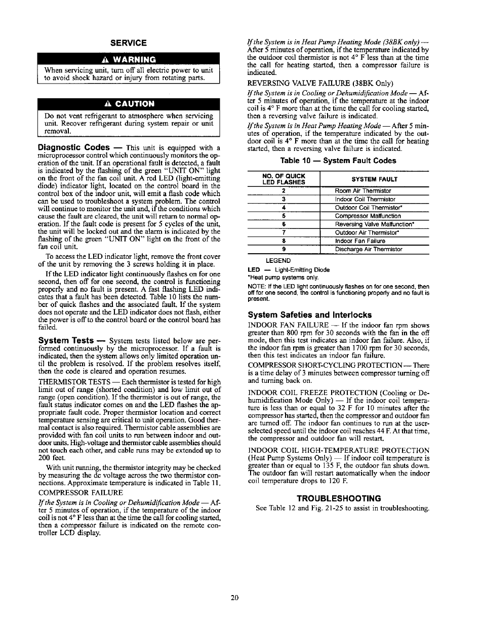 Carrier 38AN User Manual | Page 20 / 30