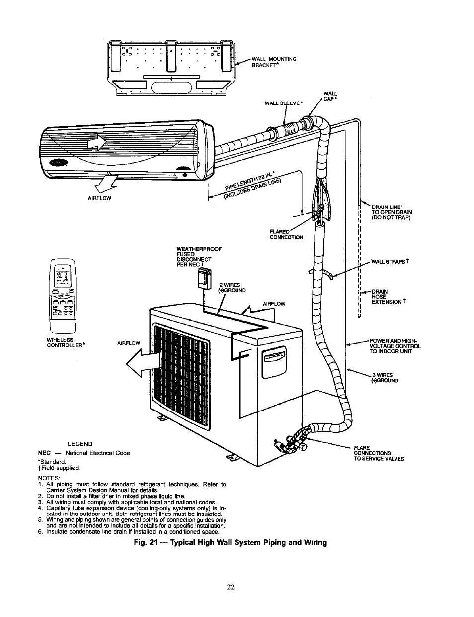 Carrier 38AN User Manual | Page 22 / 30