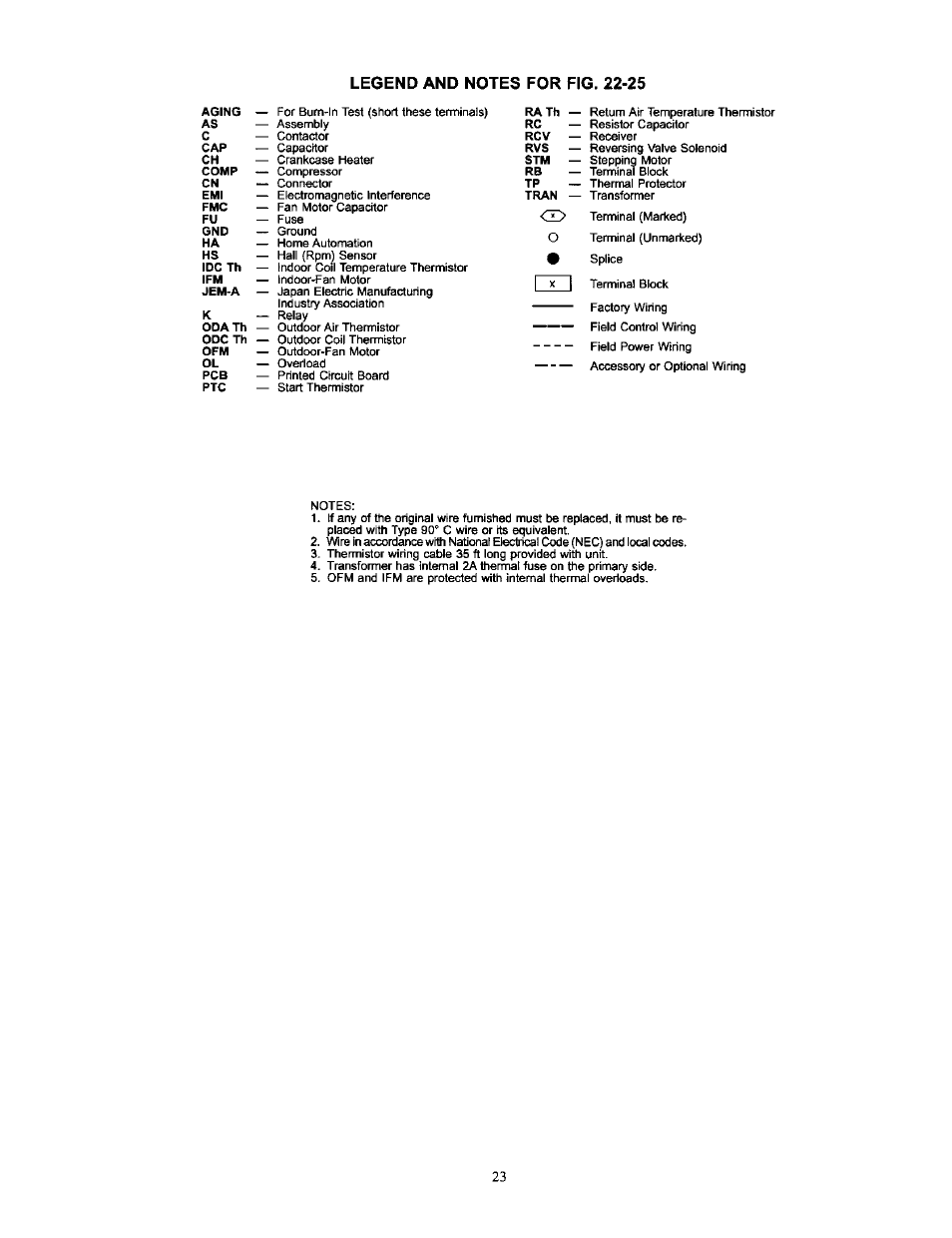 Carrier 38AN User Manual | Page 23 / 30