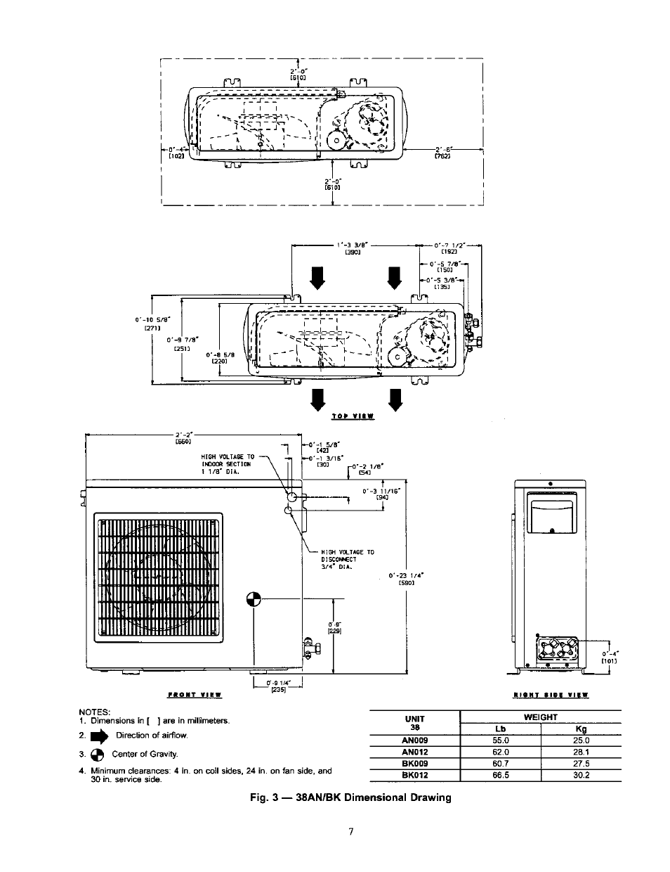 P'-eim^j, Fig. 3 — 38an/bk dimensional drawing | Carrier 38AN User Manual | Page 7 / 30