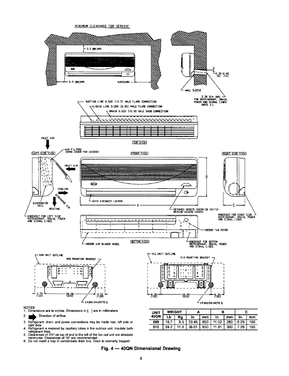 Fig. 4 — 40qn dimensional drawing | Carrier 38AN User Manual | Page 8 / 30