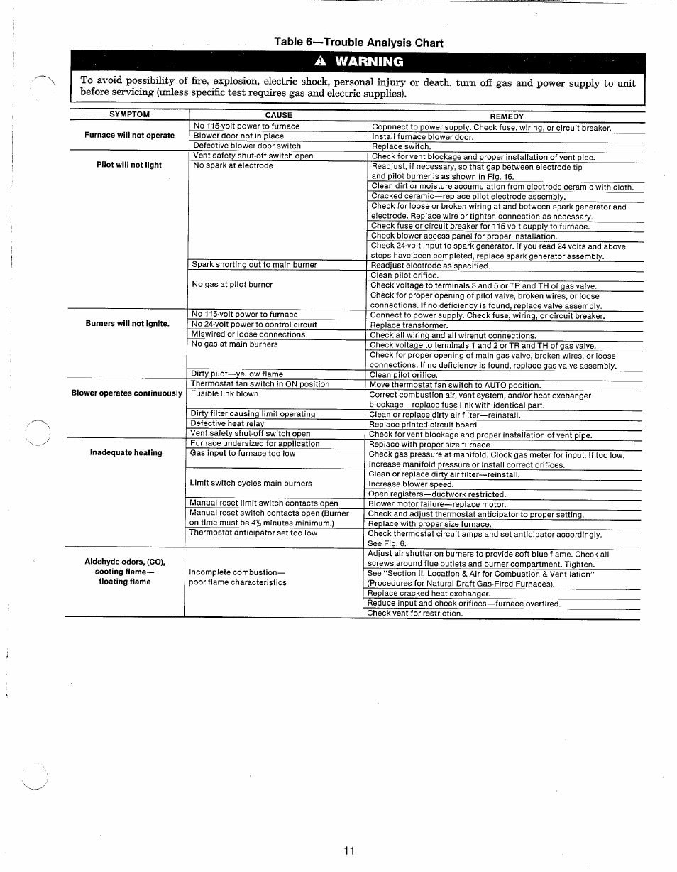 A warning, Table 6—trouble analysis chart | Carrier 58DR User Manual | Page 10 / 12