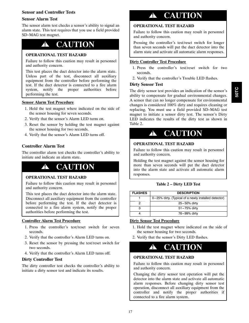 Caution | Carrier 50TCA04-A07 User Manual | Page 17 / 73