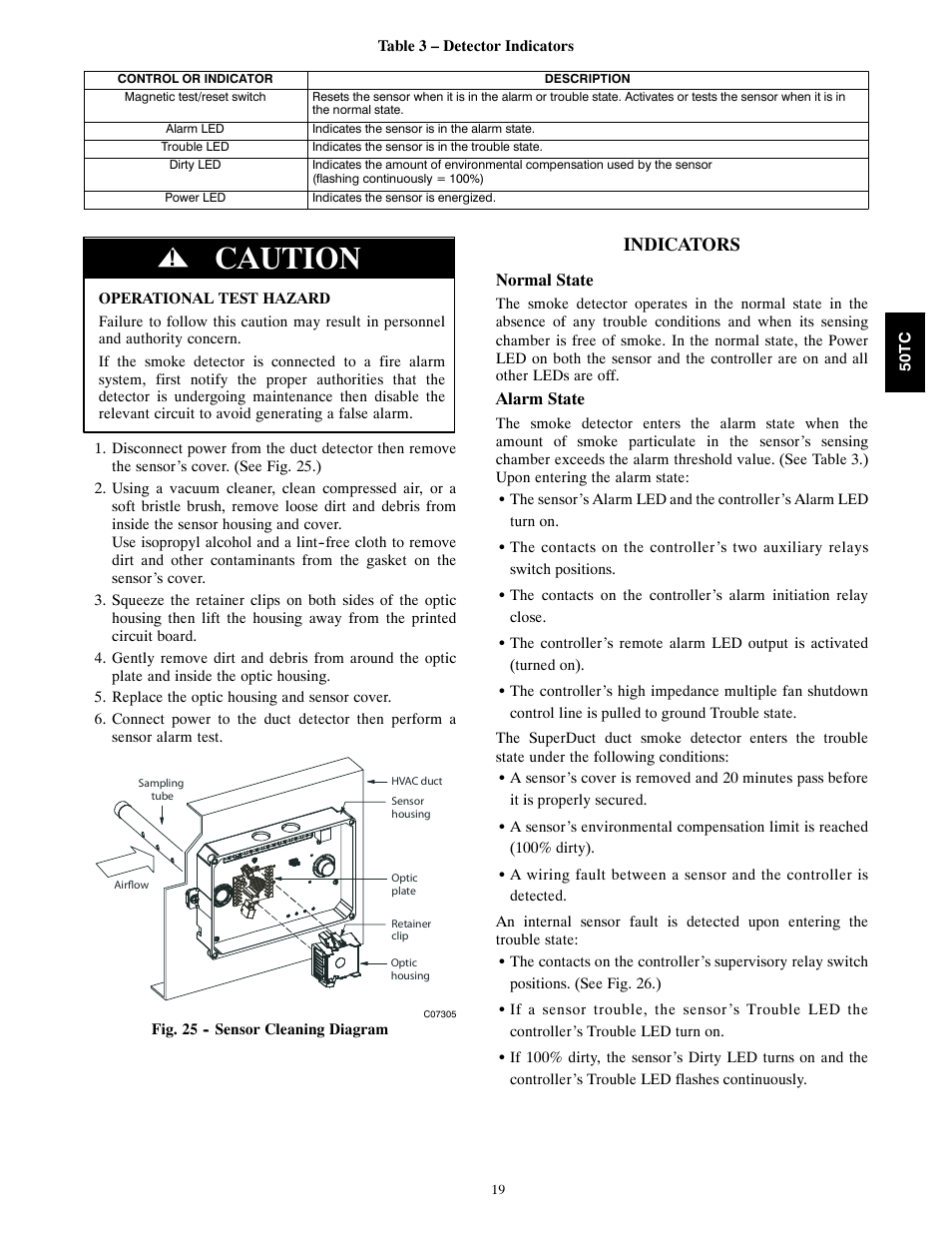 Caution, Indicators | Carrier 50TCA04-A07 User Manual | Page 19 / 73
