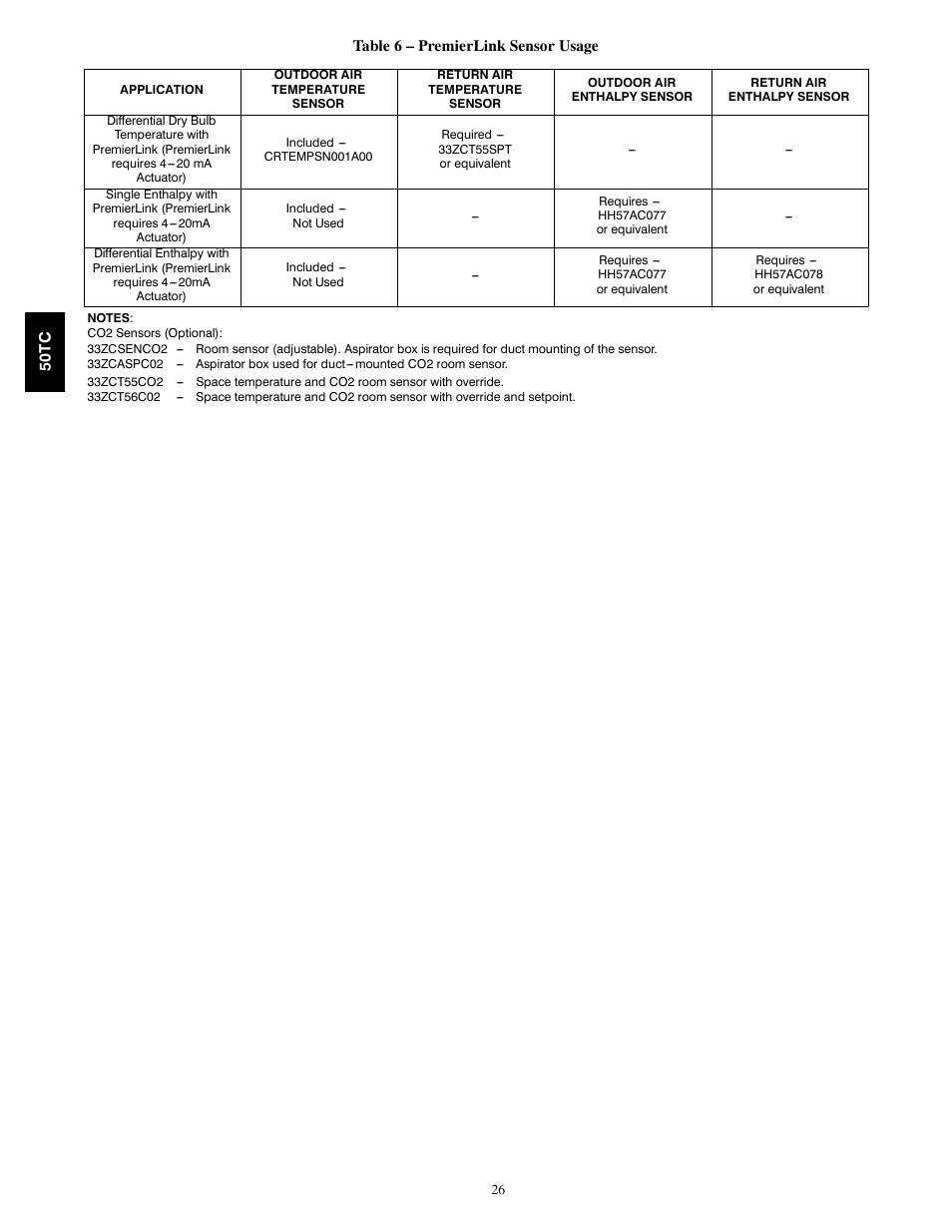 Carrier 50TCA04-A07 User Manual | Page 26 / 73