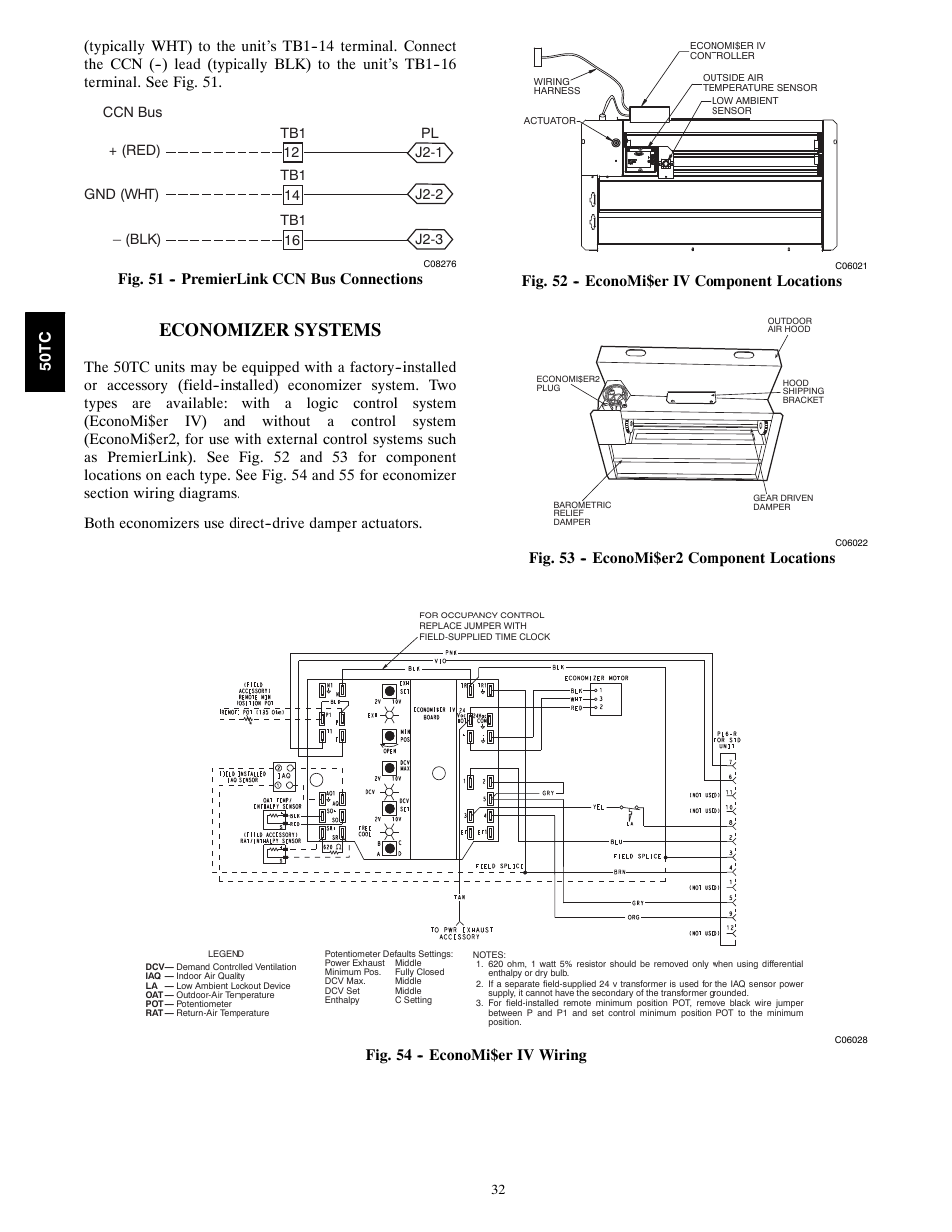 Economizer systems, Fig. 51 -- premierlink ccn bus connections, Fig. 52 -- economi$er iv component locations | Fig. 53 -- economi$er2 component locations, Fig. 54 -- economi$er iv wiring 50tc | Carrier 50TCA04-A07 User Manual | Page 32 / 73