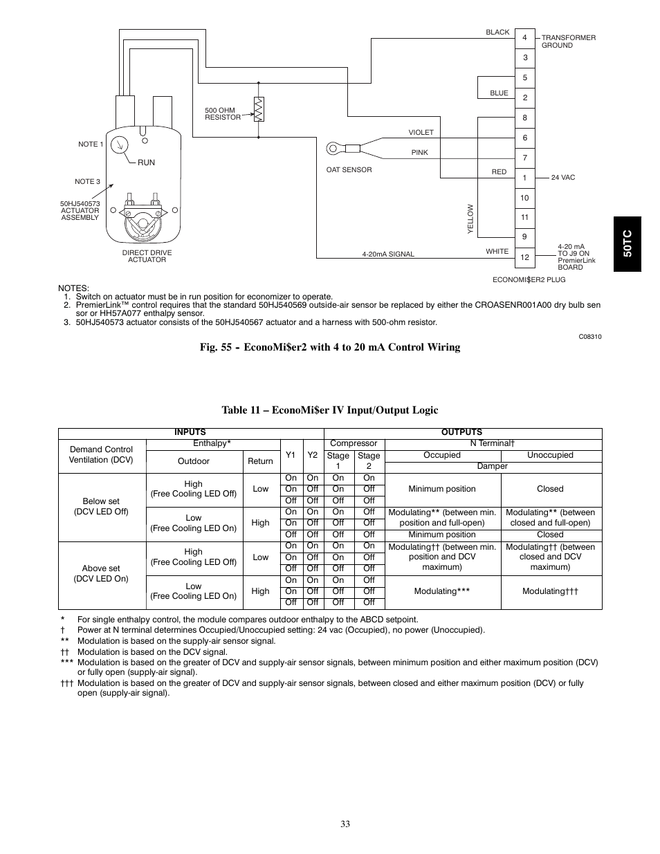 Carrier 50TCA04-A07 User Manual | Page 33 / 73