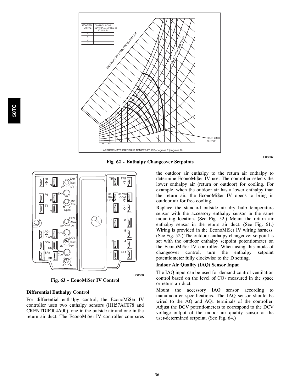 Fig. 62 -- enthalpy changeover setpoints | Carrier 50TCA04-A07 User Manual | Page 36 / 73