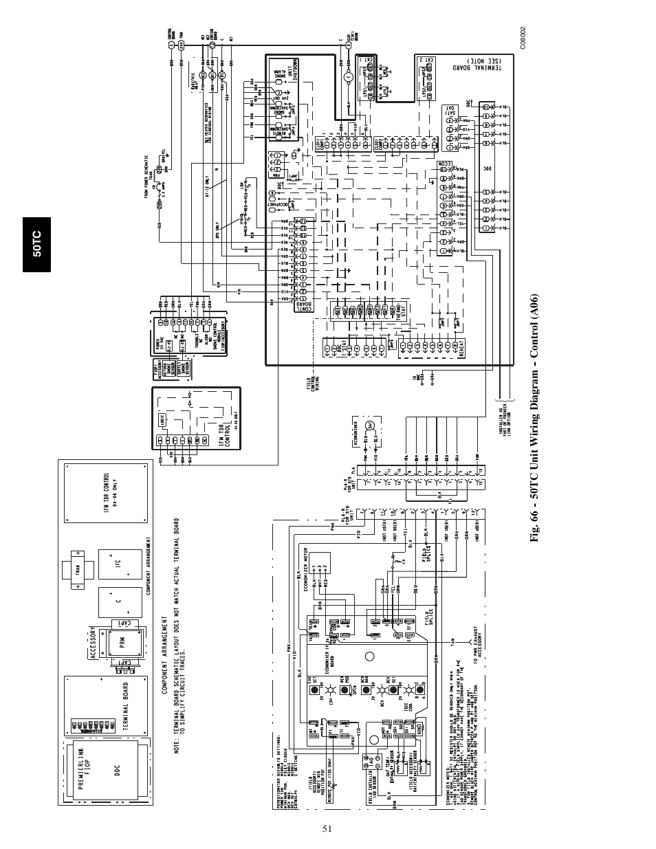 Carrier 50TCA04-A07 User Manual | Page 51 / 73