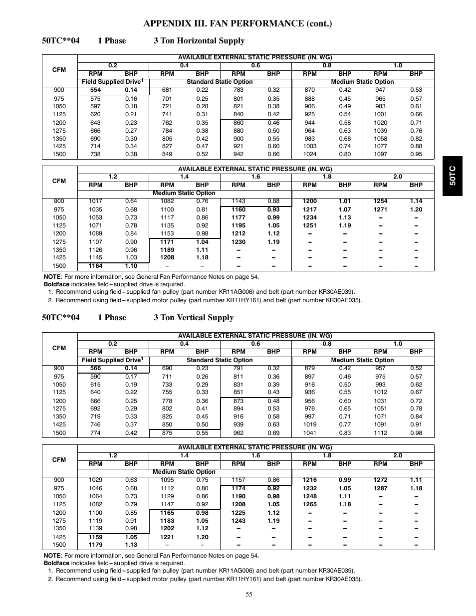 Appendix iii. fan performance (cont.) | Carrier 50TCA04-A07 User Manual | Page 55 / 73