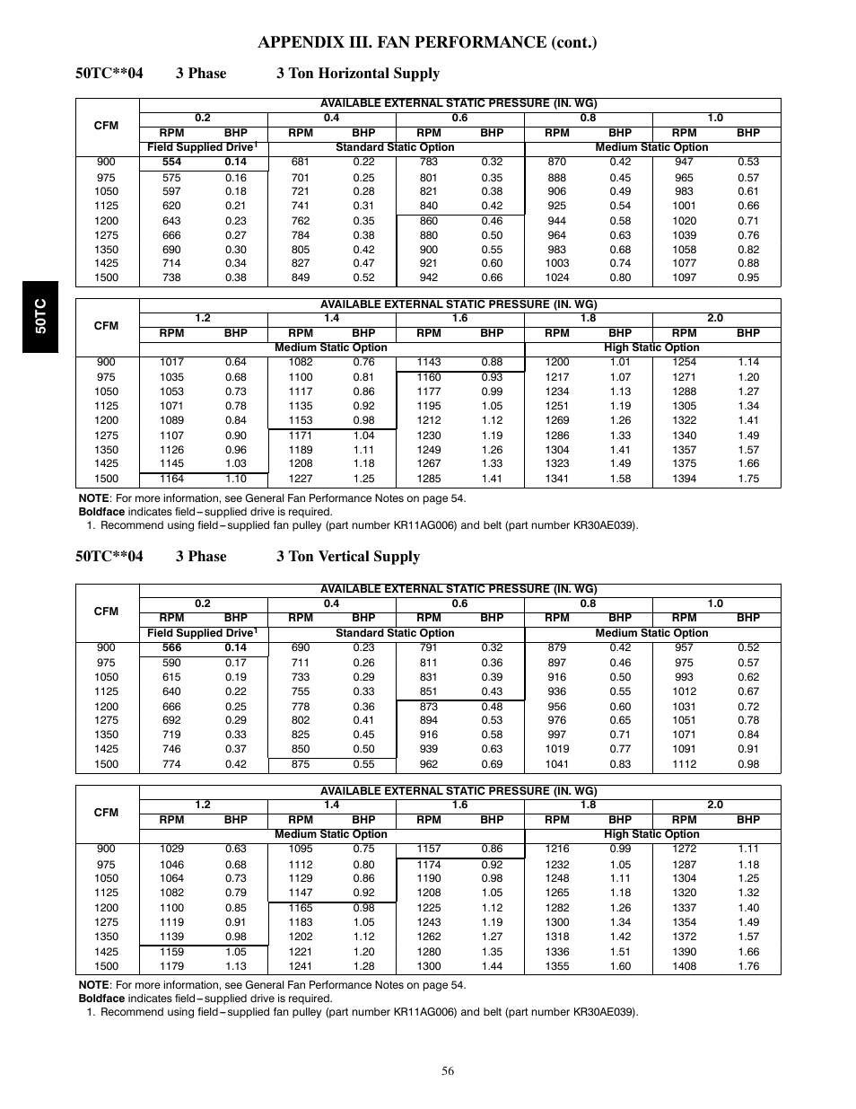 Appendix iii. fan performance (cont.) | Carrier 50TCA04-A07 User Manual | Page 56 / 73