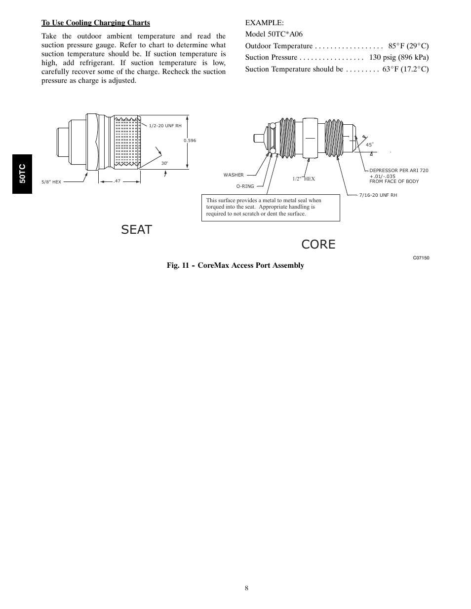 Seat core | Carrier 50TCA04-A07 User Manual | Page 8 / 73