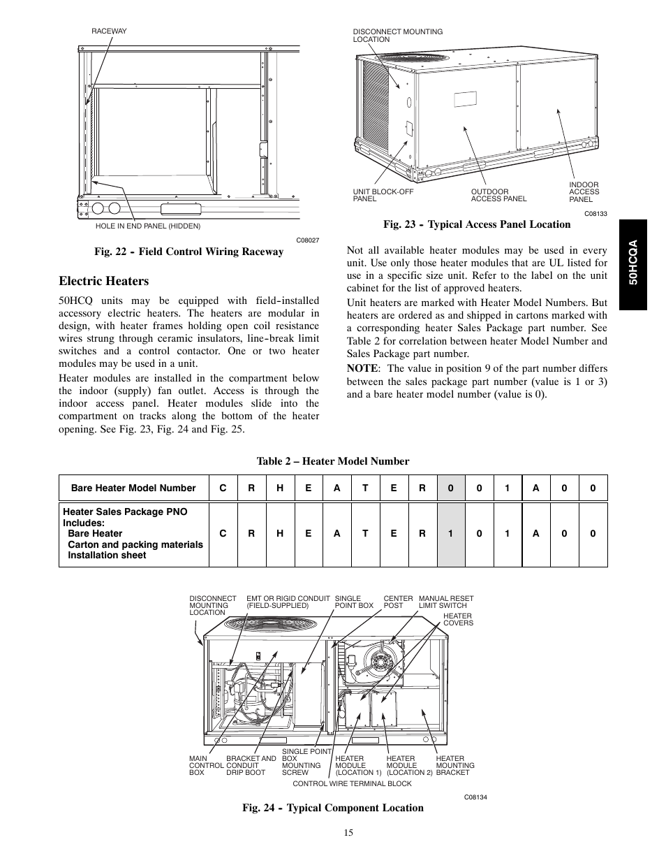 Electric heaters | Carrier 50HCQA User Manual | Page 15 / 44